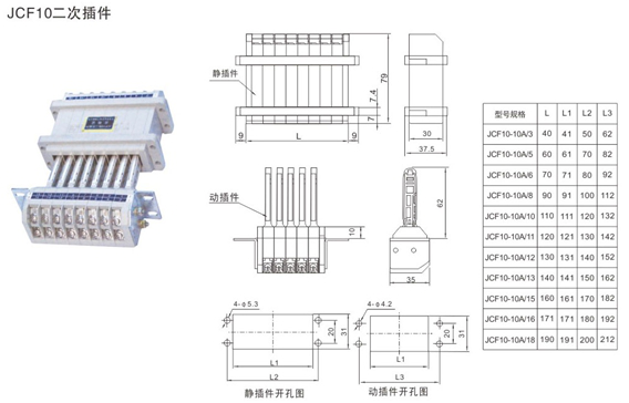 低壓開關(guān)柜二次插件