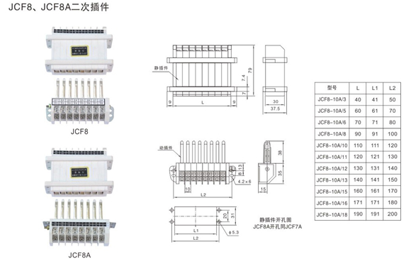 低壓開關(guān)柜二次插件