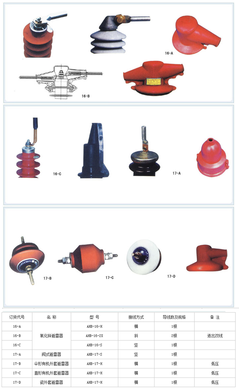 避雷器絕緣護(hù)套
