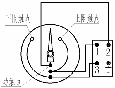 變壓器溫度計WTZ-288