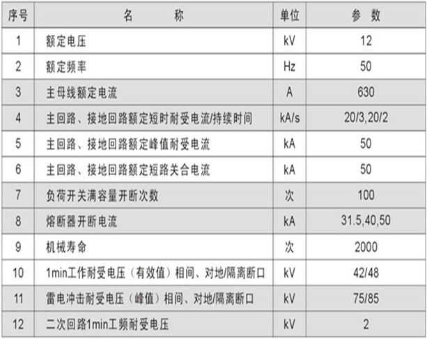 XGN15-12金屬封閉環網開關設備
