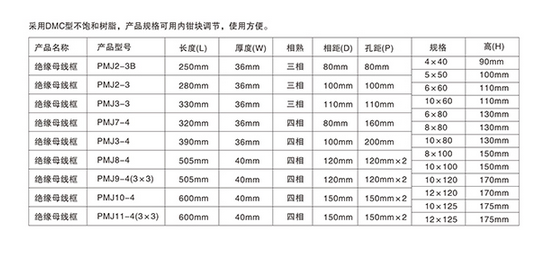 低壓開關櫃母線夾