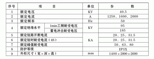 KYN61-40.5型铠裝移開式交流金屬封閉開關設備