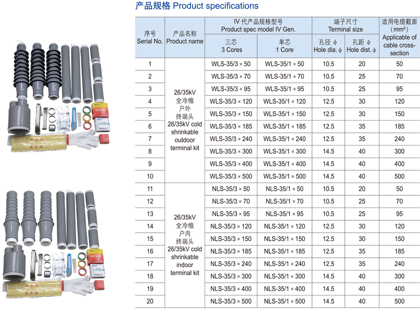 35KV冷縮電纜終端