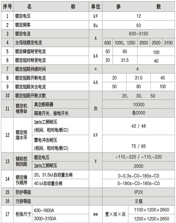 XGN66-12箱型固定式金屬封閉開關設備
