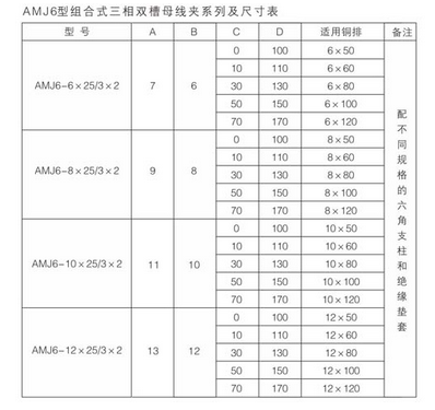 低壓開關櫃母線夾
