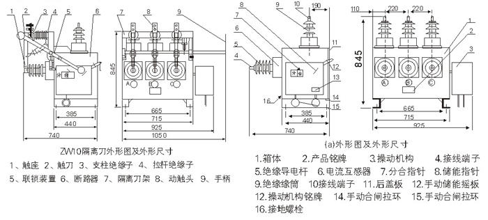ZW10-12戶外柱上(shàng)真空斷路器