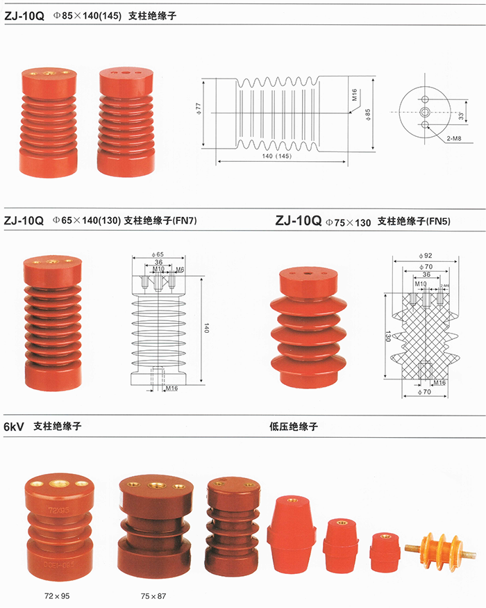 高壓支柱絕緣子(zǐ)