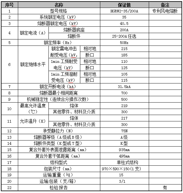 HGRW2-35跌落式熔斷器