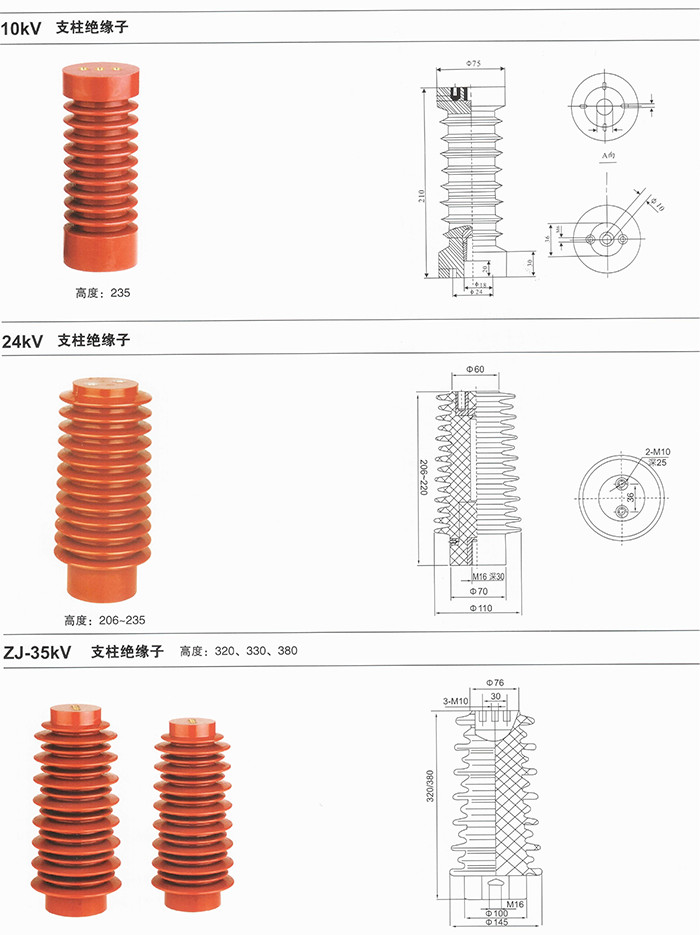 高壓支柱絕緣子(zǐ)