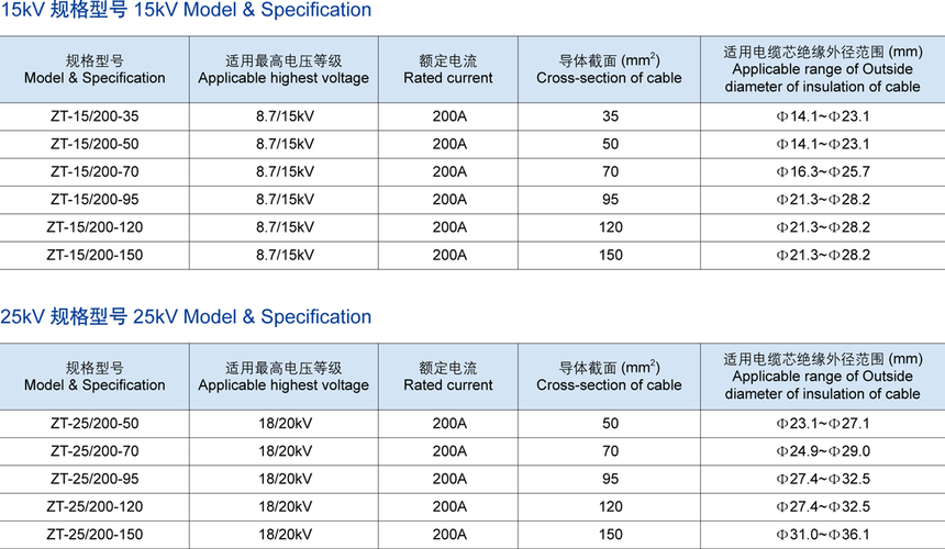15KV肘型電纜接頭