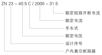 ZN23-40.5真空斷路器