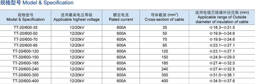 15KV 600A T型電纜接頭
