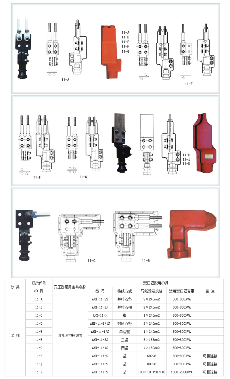 變壓器絕緣護罩