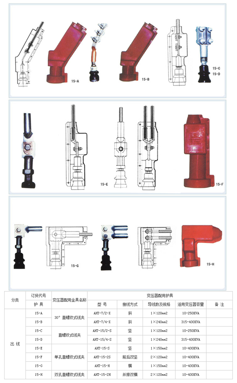 變壓器絕緣護罩