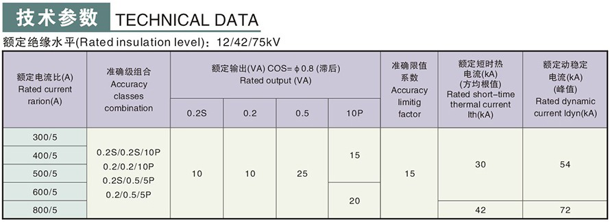 LAJ3-10GYW1型電流互感器