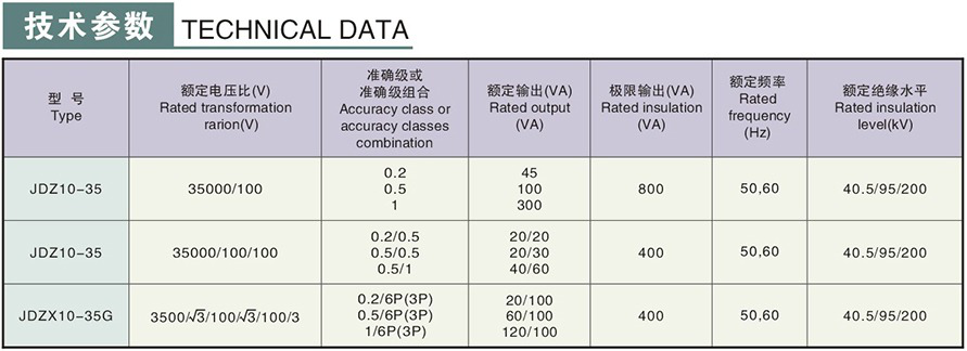 JDZ(X)10-35(G)型電壓互感器