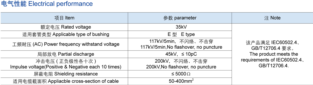 35KV歐式後接頭