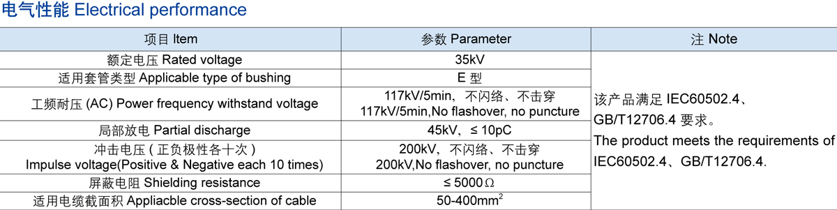 35KV歐式前接頭