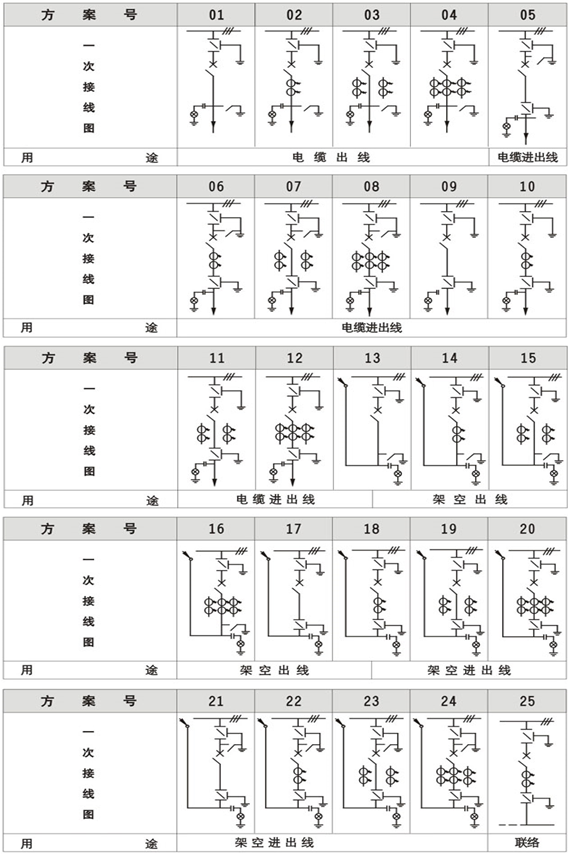 XGN66-12箱型固定式金屬封閉開關設備
