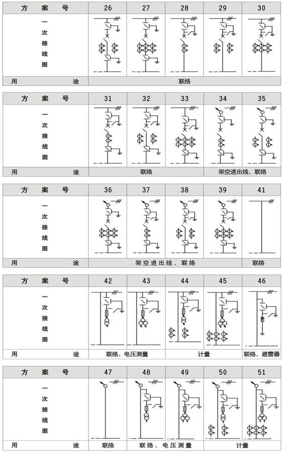 XGN66-12箱型固定式金屬封閉開關設備
